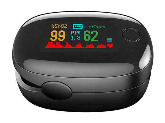 Home Finger Clip Pulse Oximeter One Button Measurement Display Four Color OLED