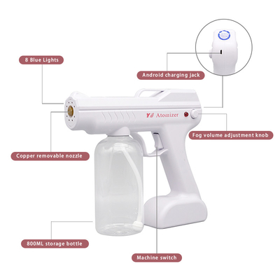 Multi-purpose Usage Disinfection Spray Gun Android Charging Jack Anti-blocking Design