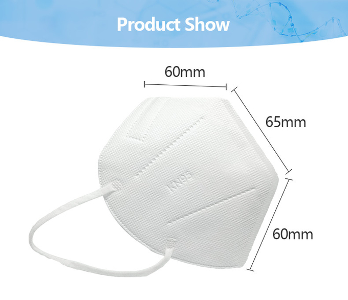 NIOSH White Disposable N95 Surgical Mask With Ear Loop 17.5x9.5cm